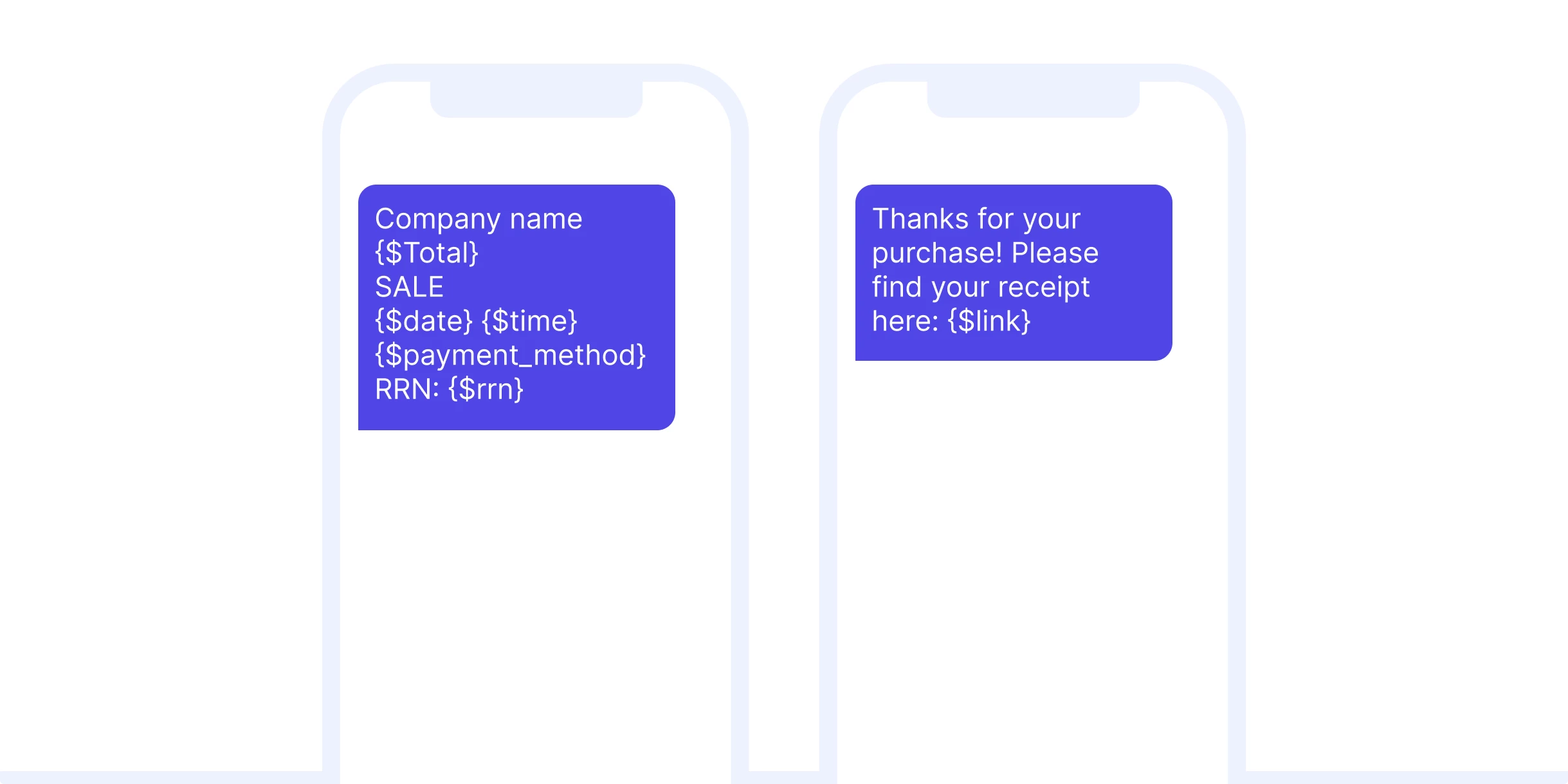 Transactional SMS examples for receipt texts.