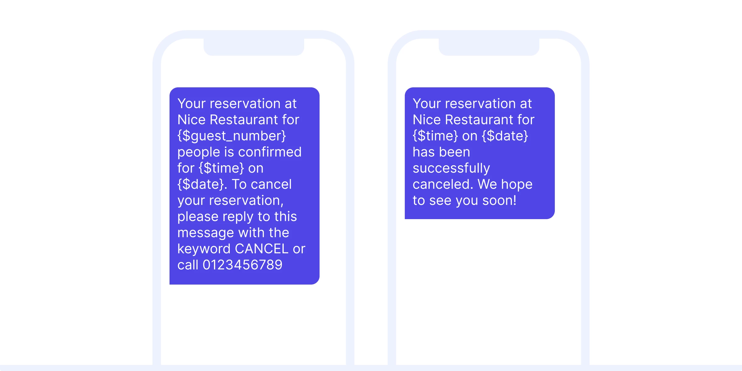 Transactional SMS examples for reservation confirmation and cancellation.