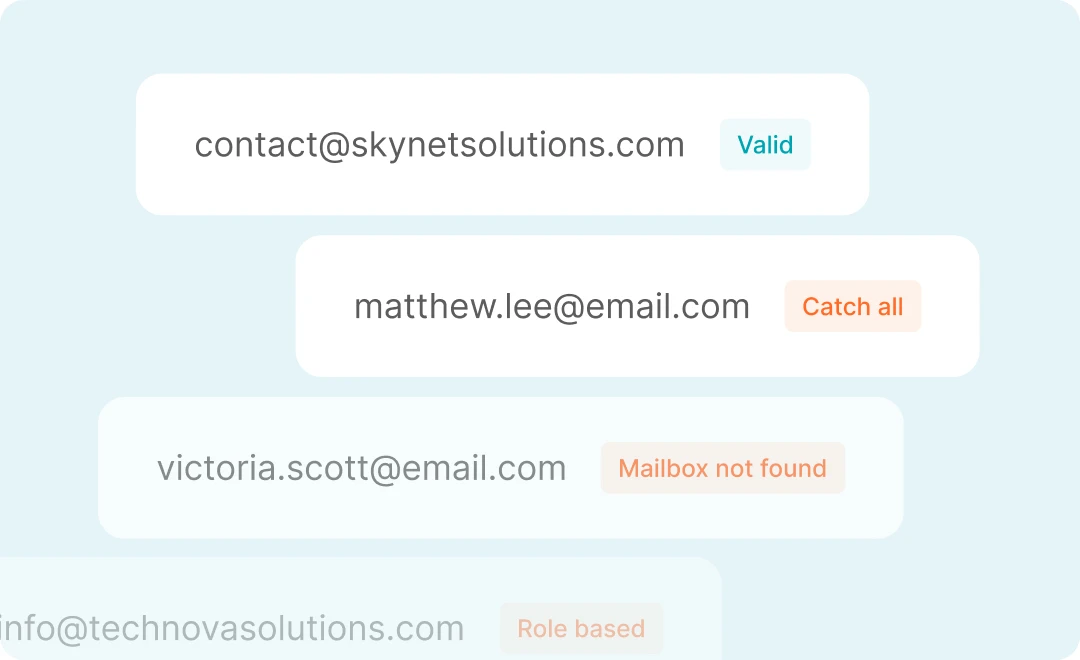 Email addresses with verification statuses,