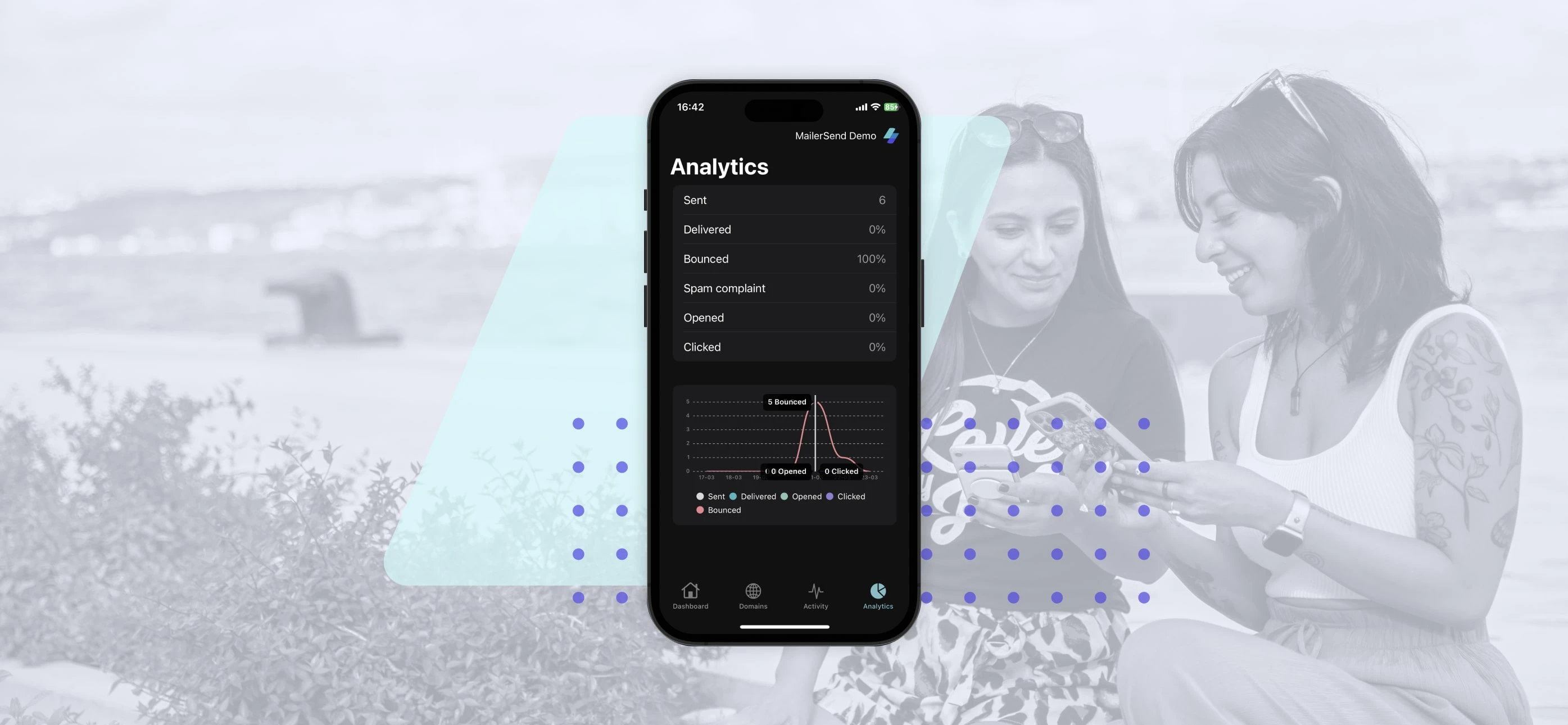 A view of the analytics page in the MailerSend iOS app. 