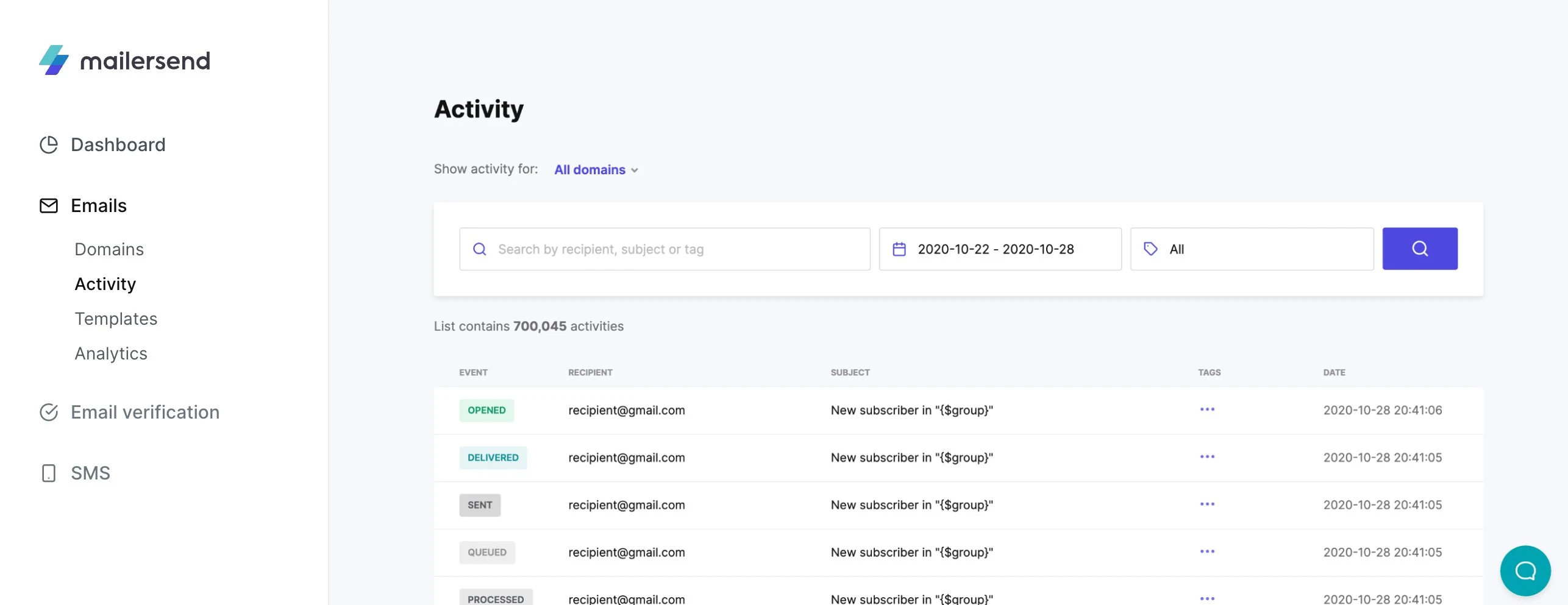 Activity tab