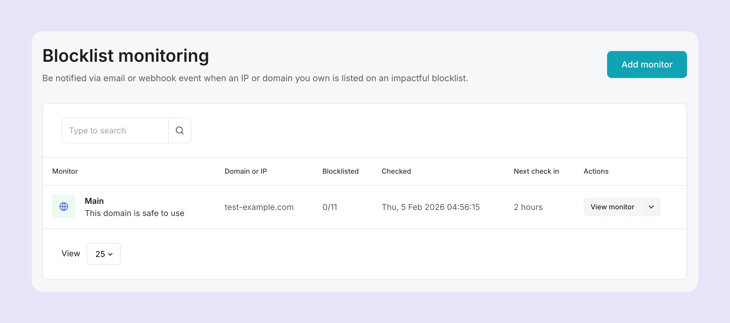 The Blocklist monitoring dashboard showing the monitors that have been added. 