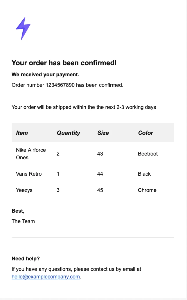 An example of an email template with conditional statements.