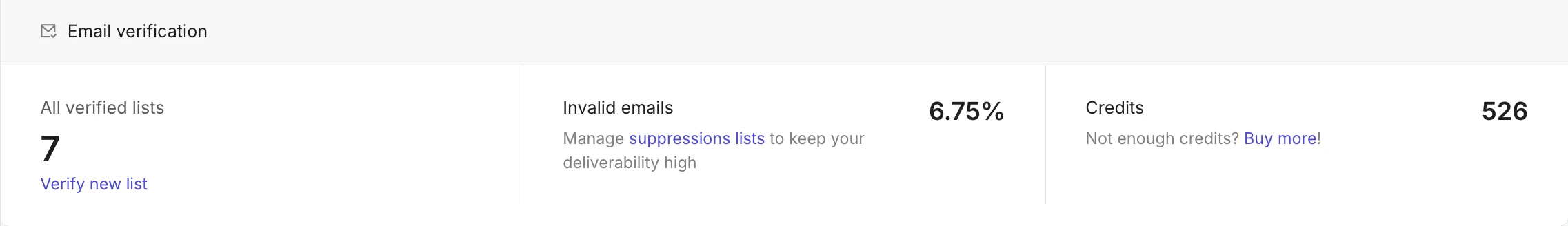 The Email verification section of the dashboard.
