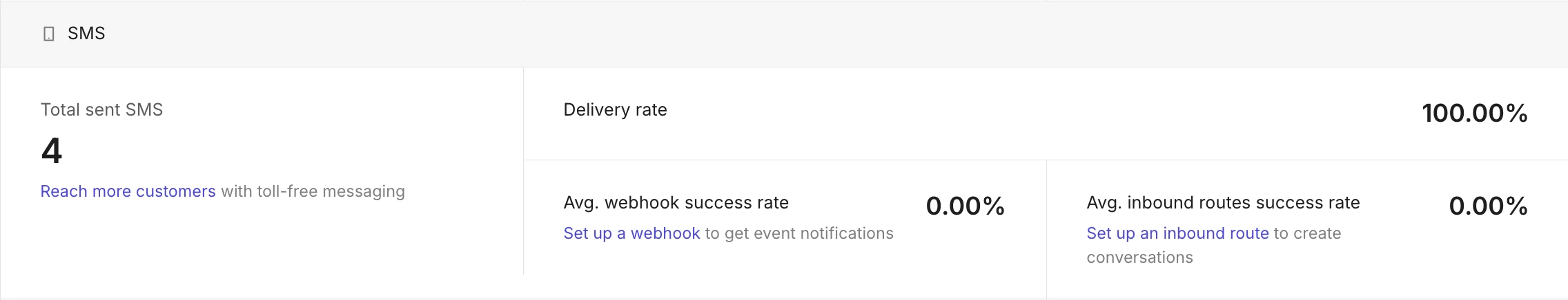 The SMS section of the dashboard.