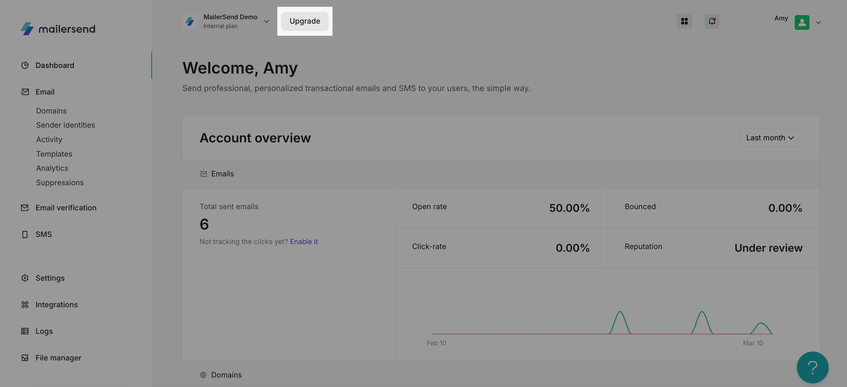 The MailerSend dashboard with the Upgrade button highlighted.