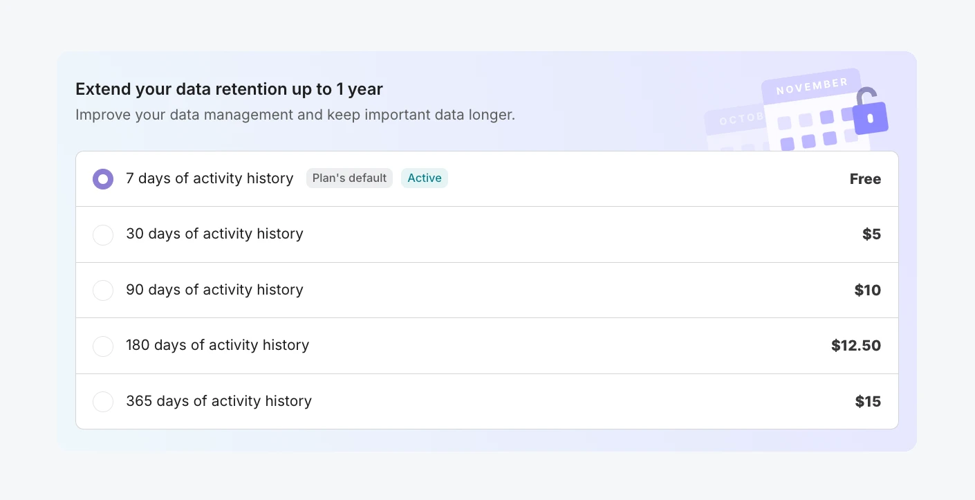 The data rentention add-on.