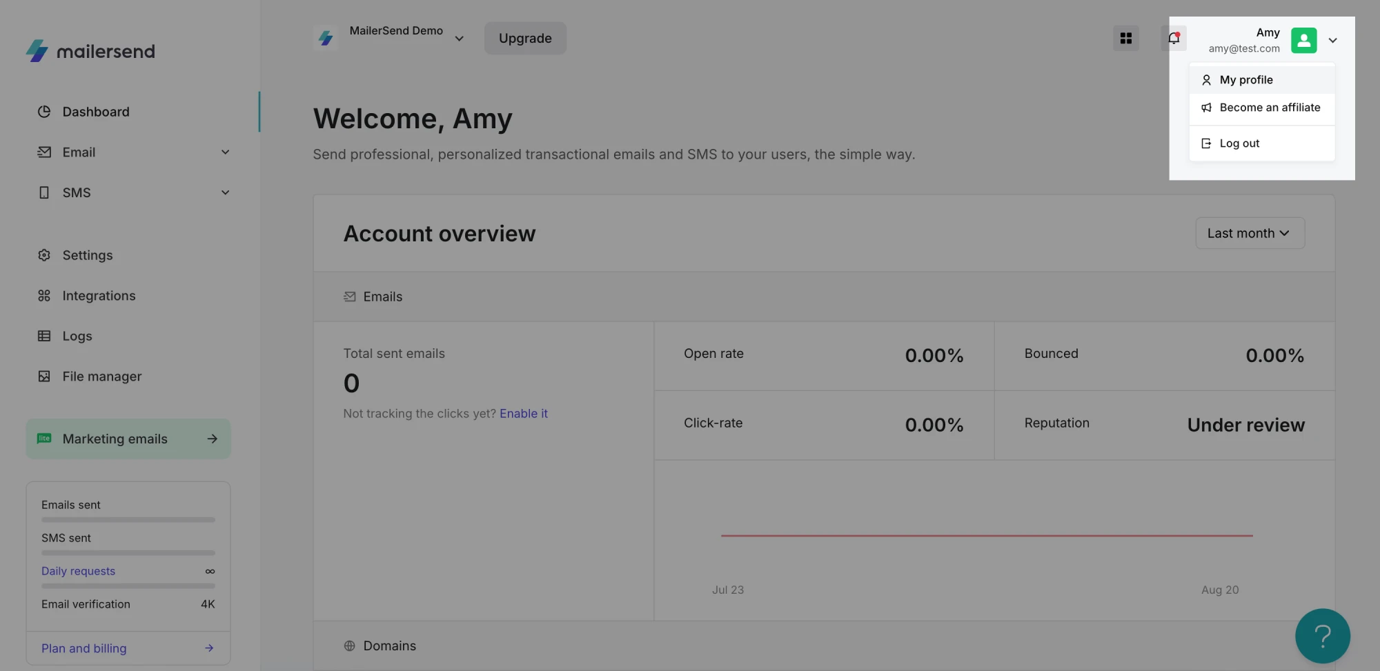 My profile in the MailerSend dashboard.