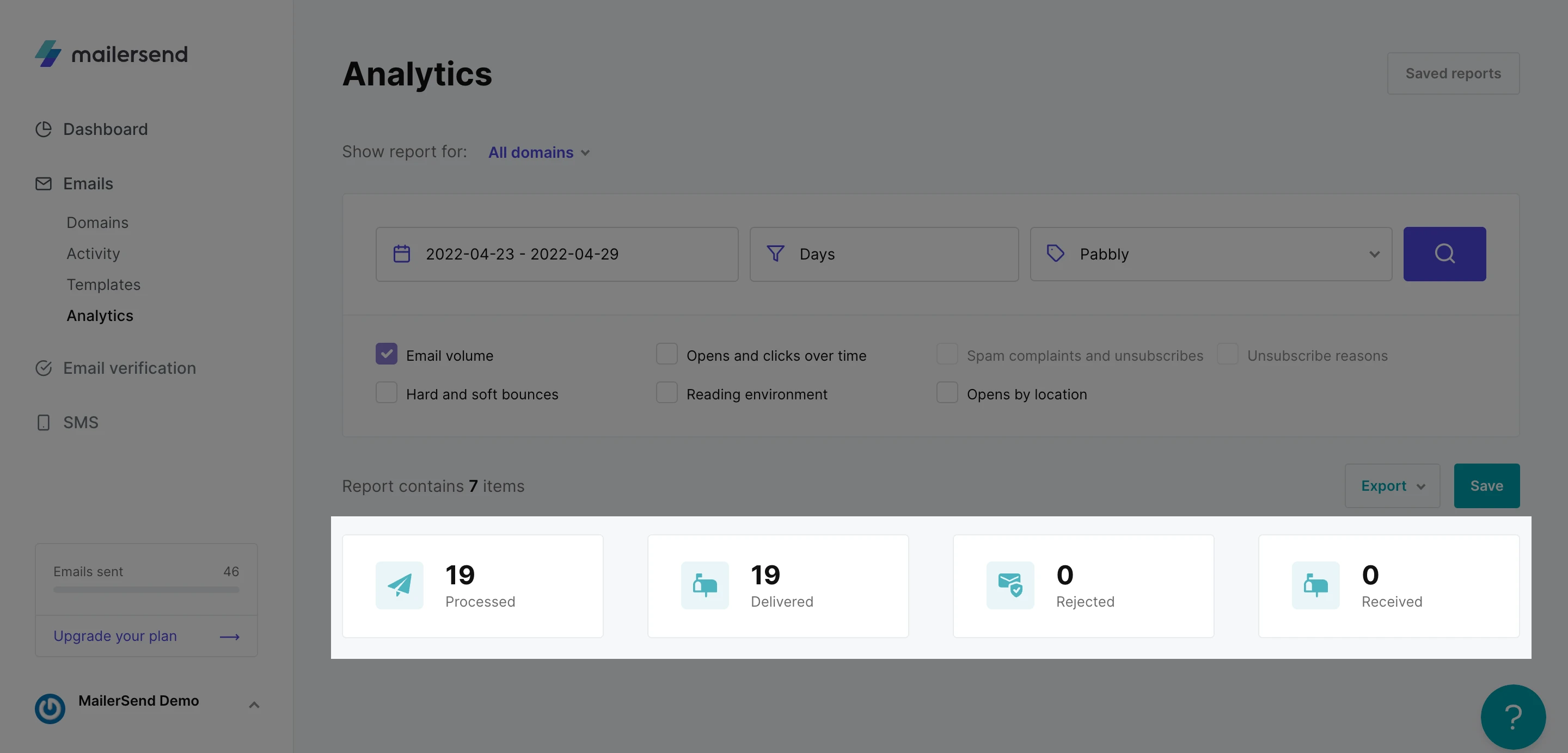 MailerSend analytics.