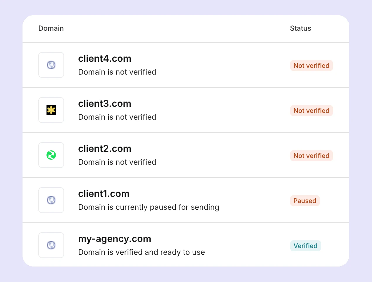 An example of domain verification statuses in the MailerSend app. 