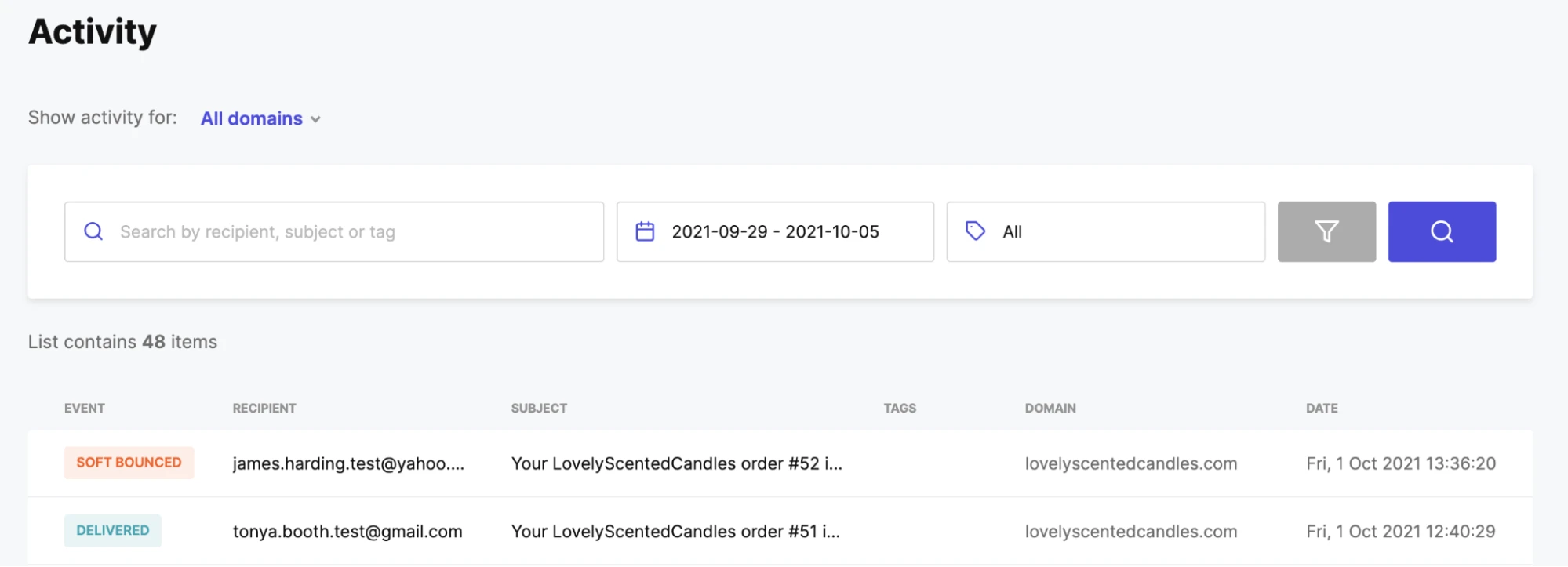 Activity page