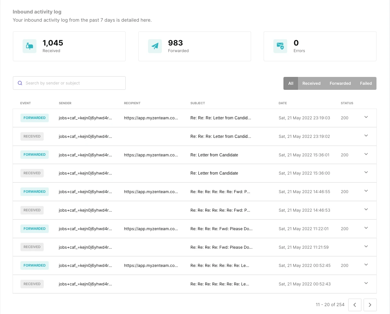 A screenshot of MyZenTeam's inbound activity log in MailerSend.