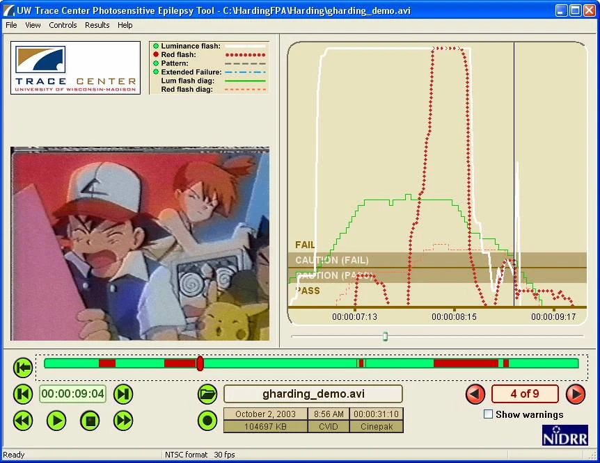 The Photosensitive Epilepsy Analysis Tool (PEAT).