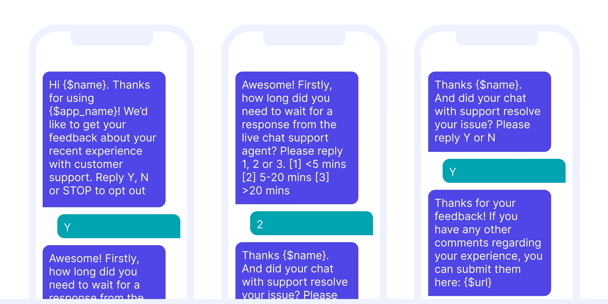 Transactional SMS example for a feedback request.