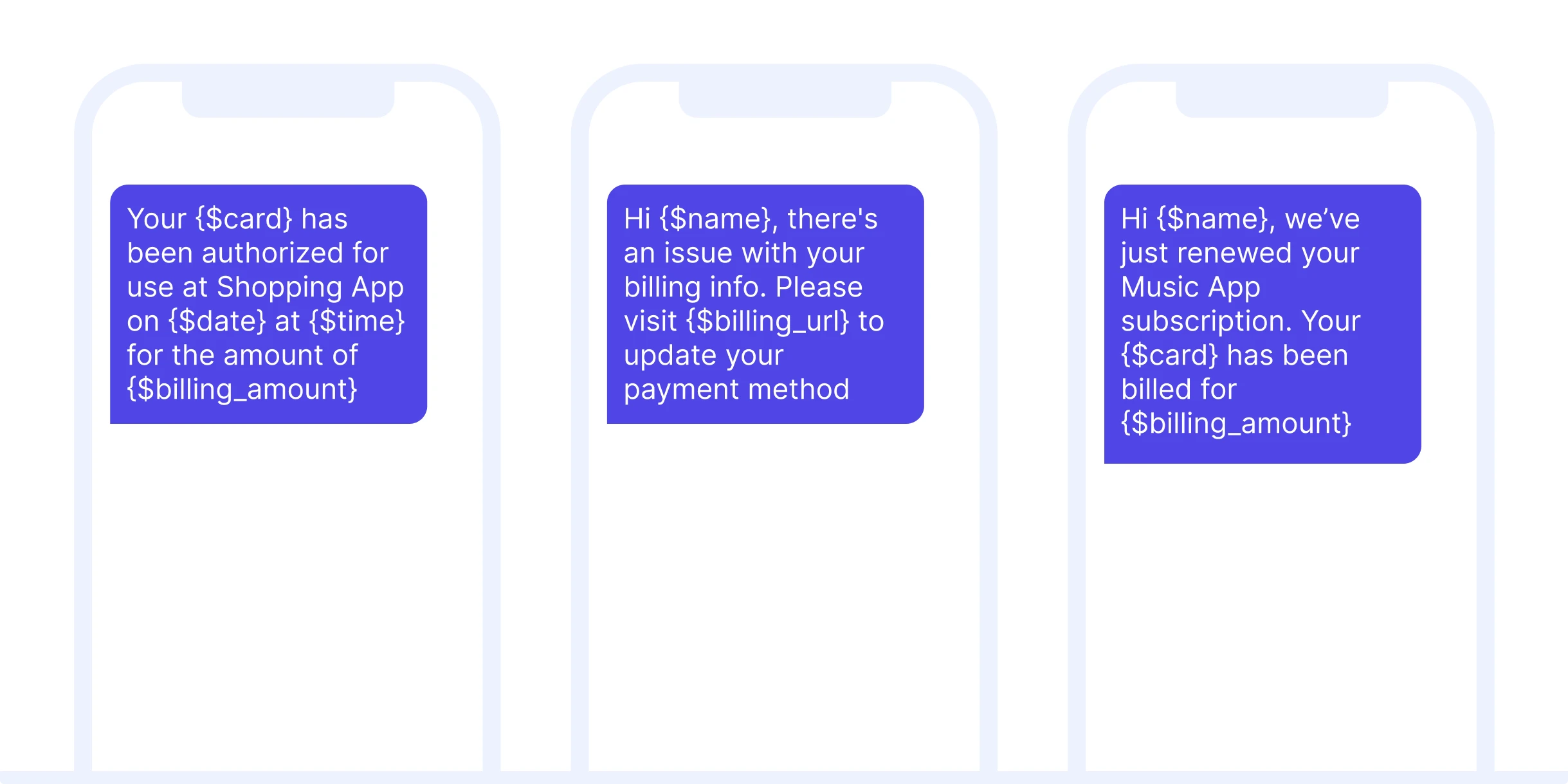 Transactional SMS examples for payment and billing alerts.