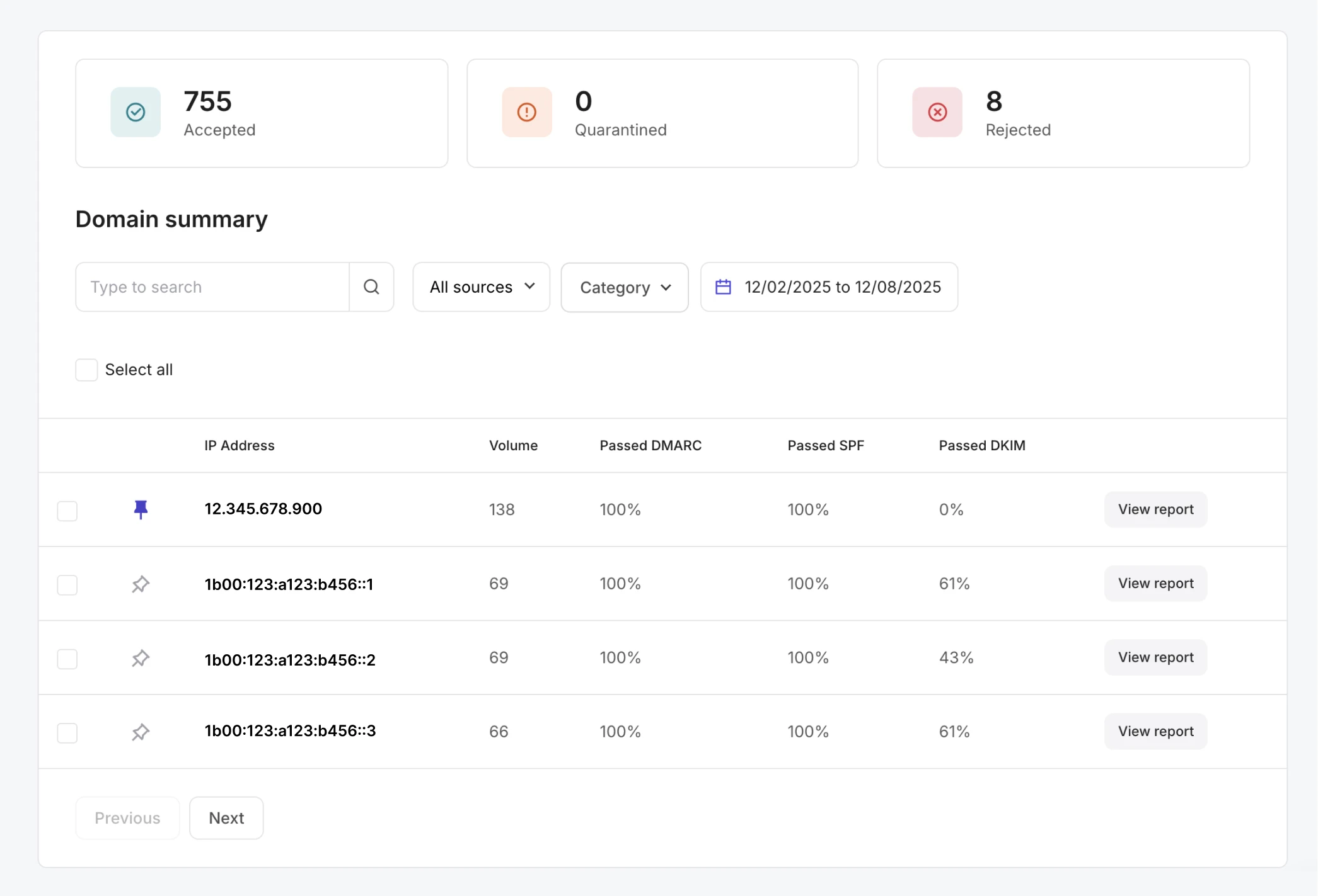 The DMARC reports section in the monitoring tool.