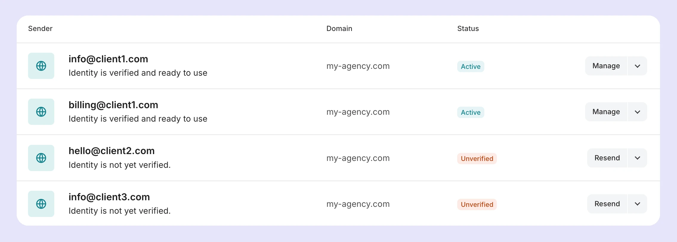 A view of the Sender identities page with statuses.