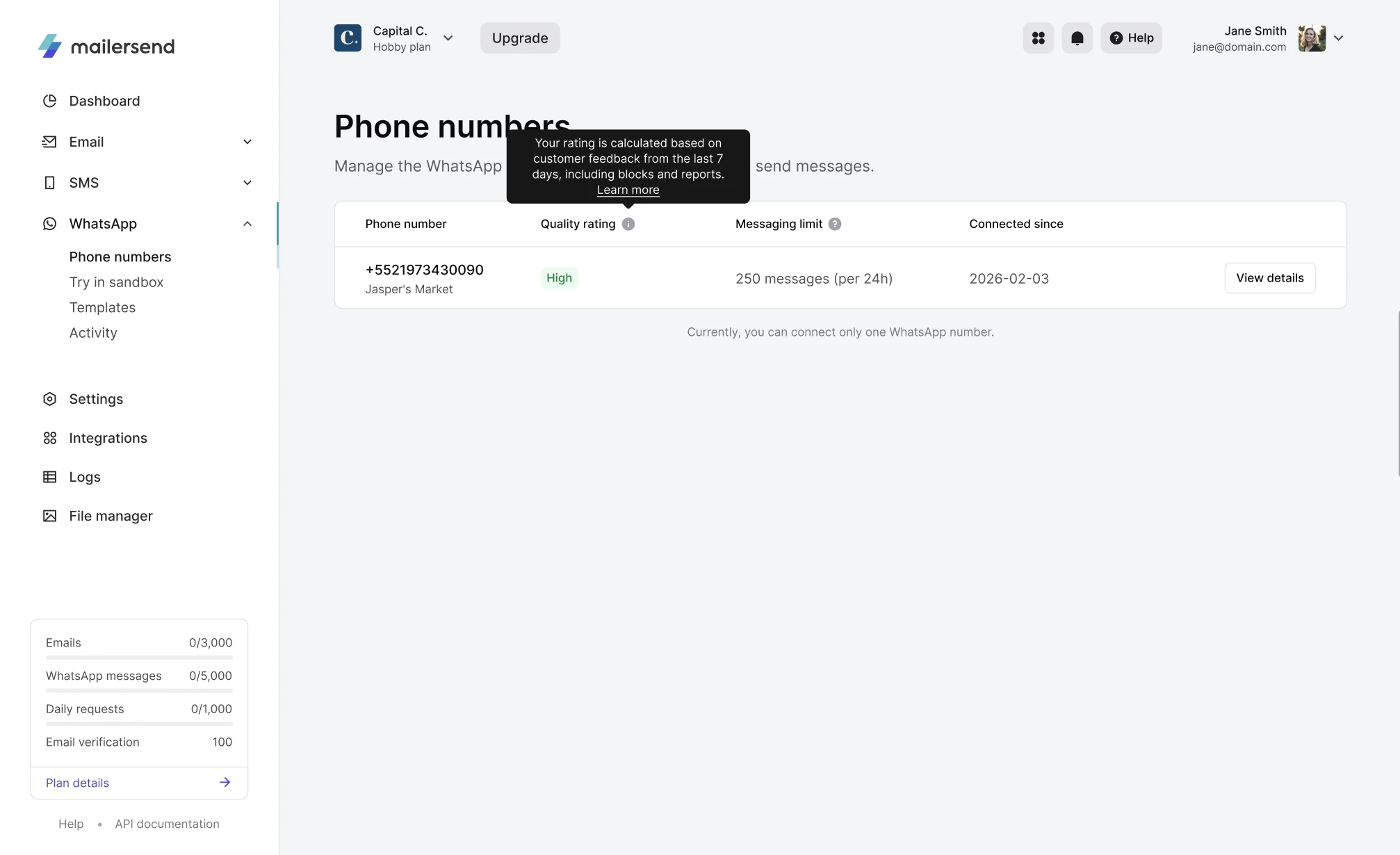 The MailerSend WhatsApp Phone numbers dashboard.