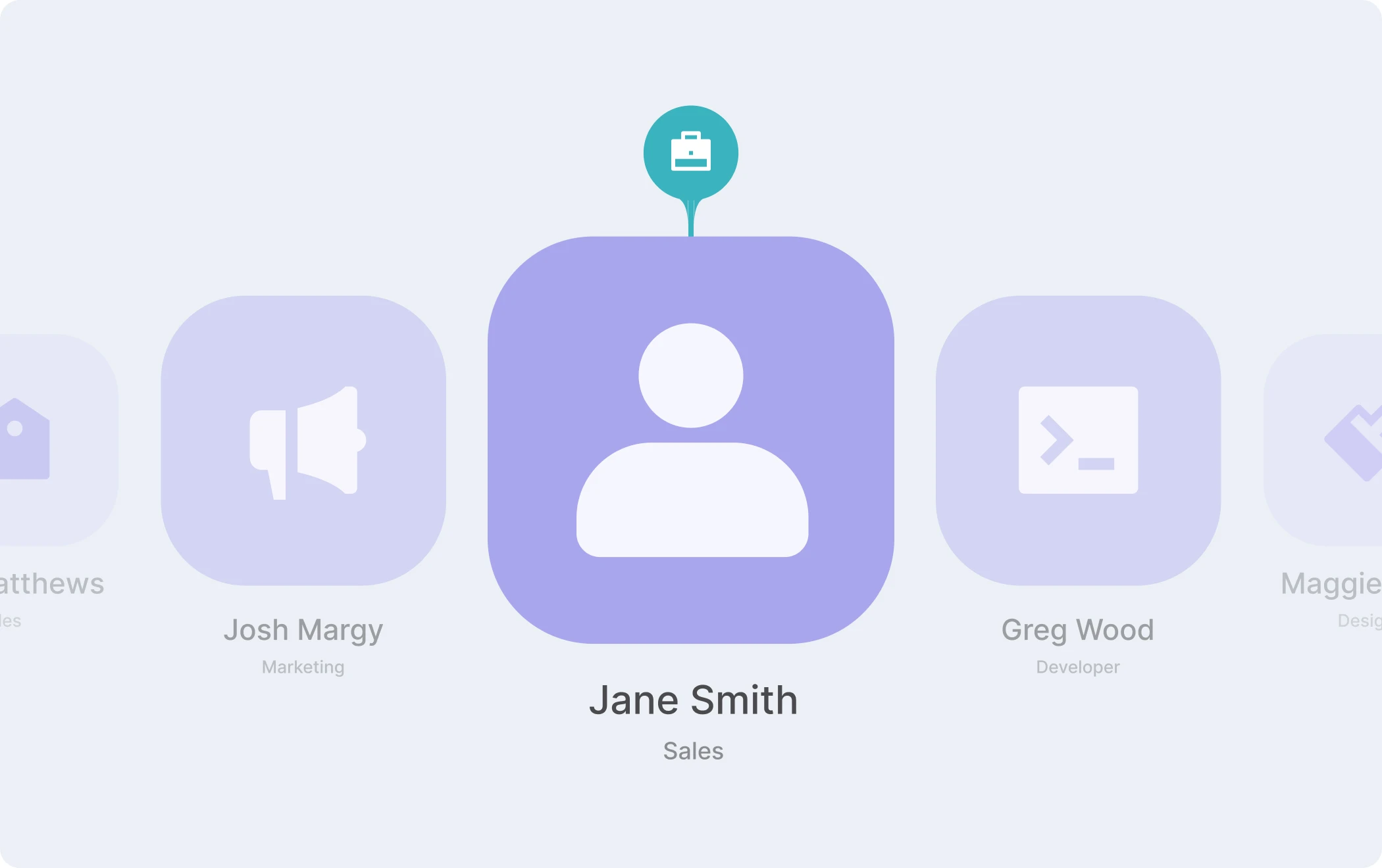 A graphic depicting users in different departments.