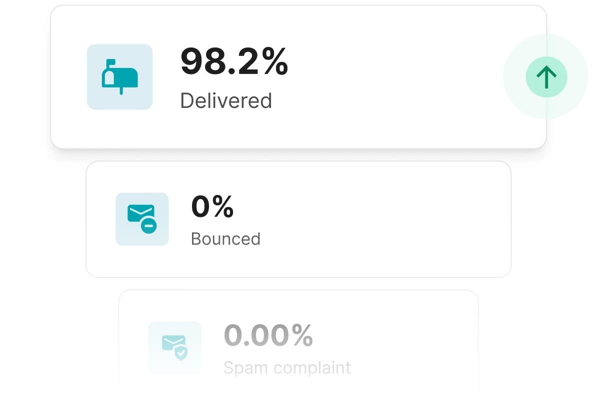 MailerSend