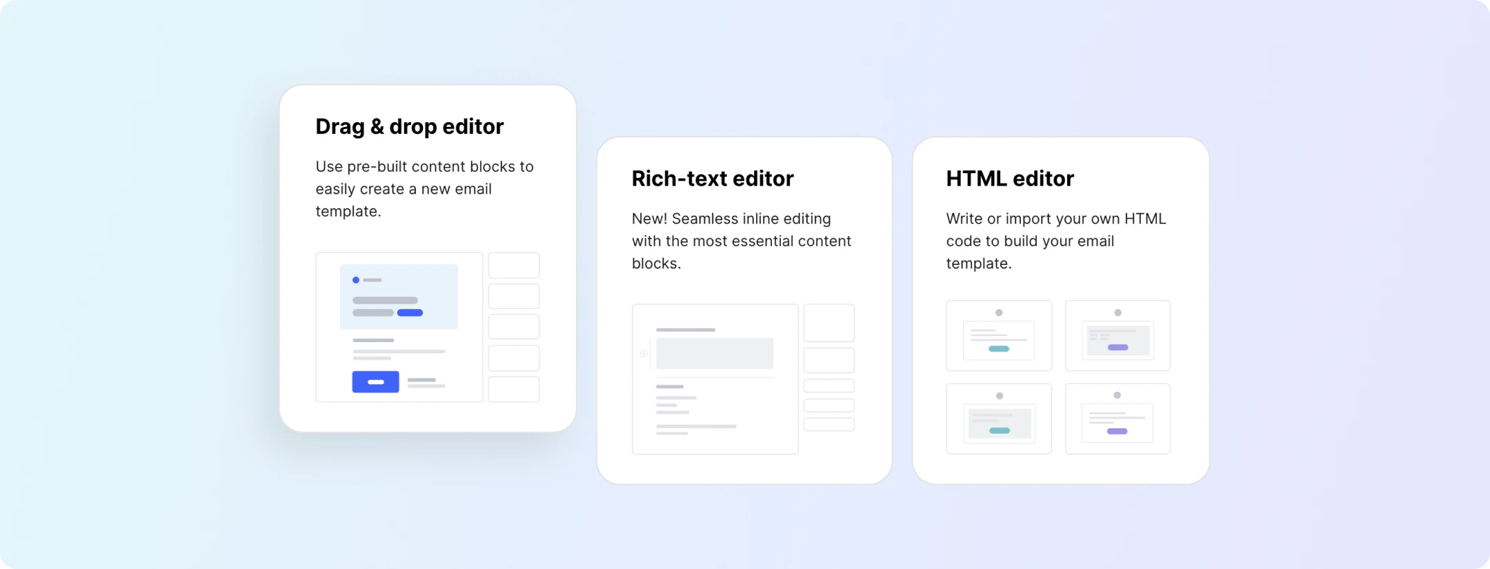A graphic showing the three types of email builders in MailerSend: Drap & drop, rich-text, and HTML.