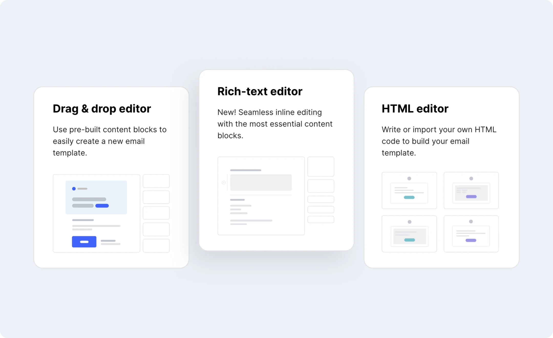 A graphic with depictions of the drag and drop editor, rich-text editor, and HTML editor.