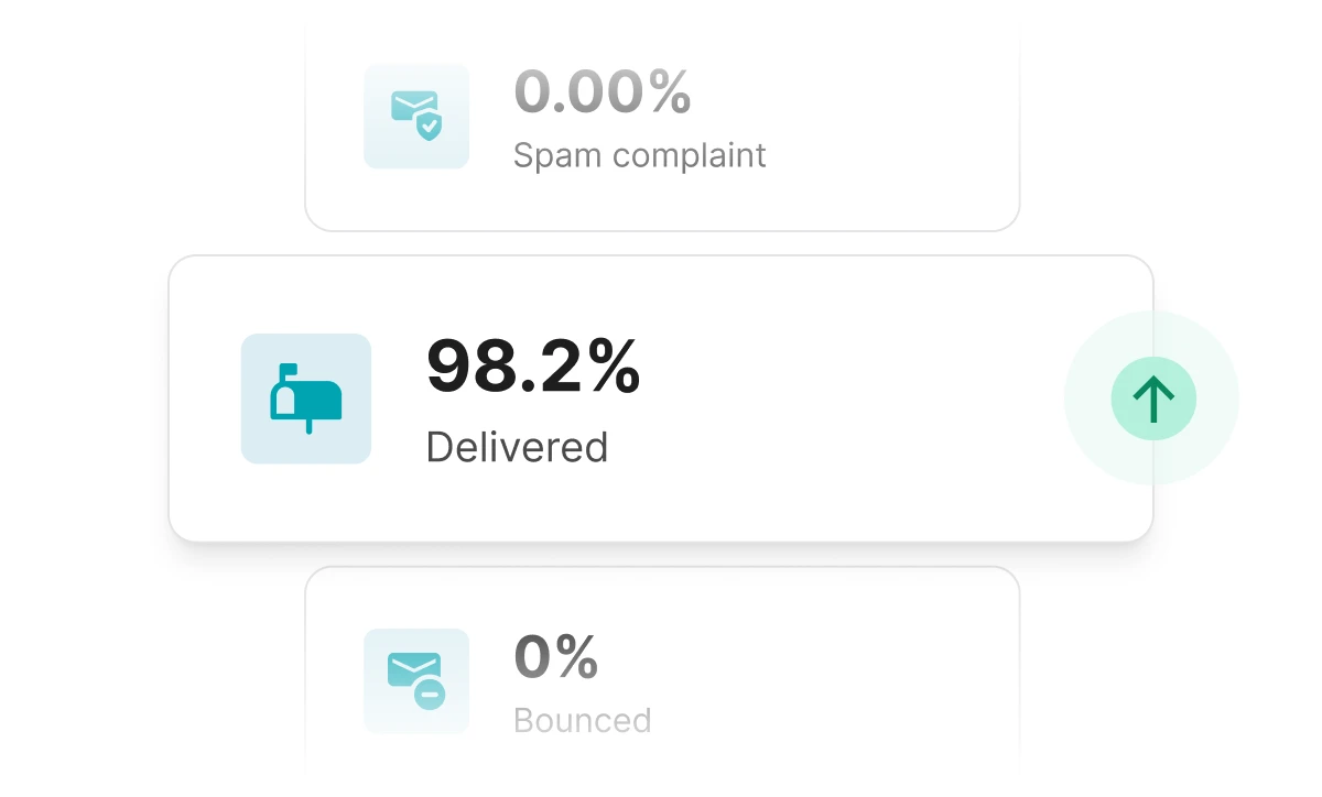 MailerSend
