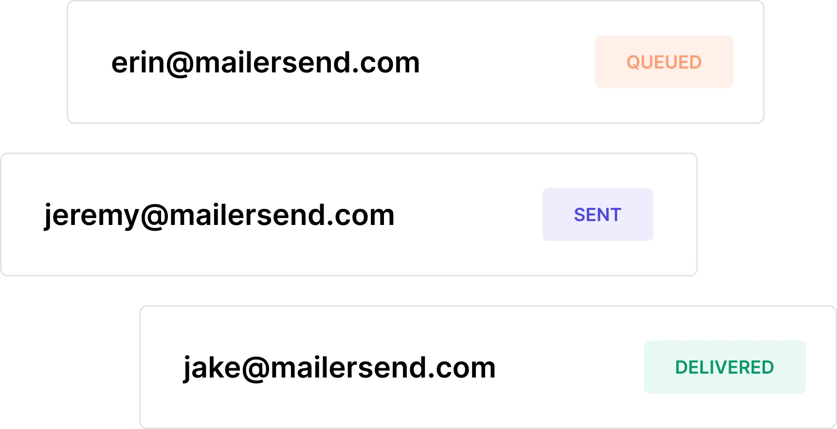 MailerSend