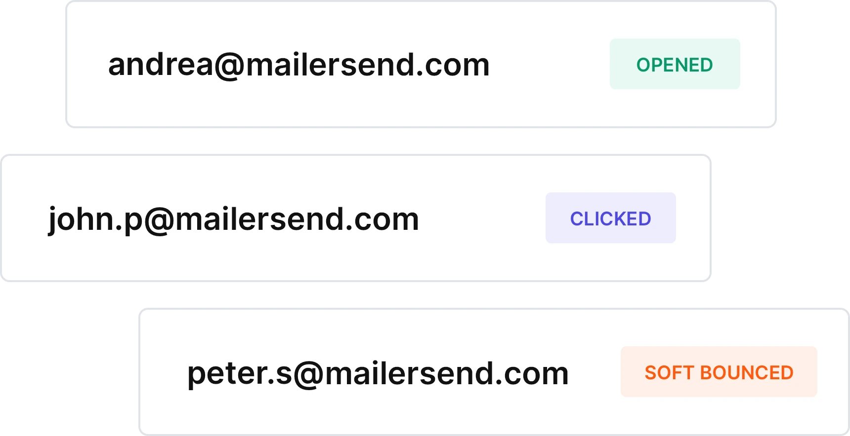 MailerSend