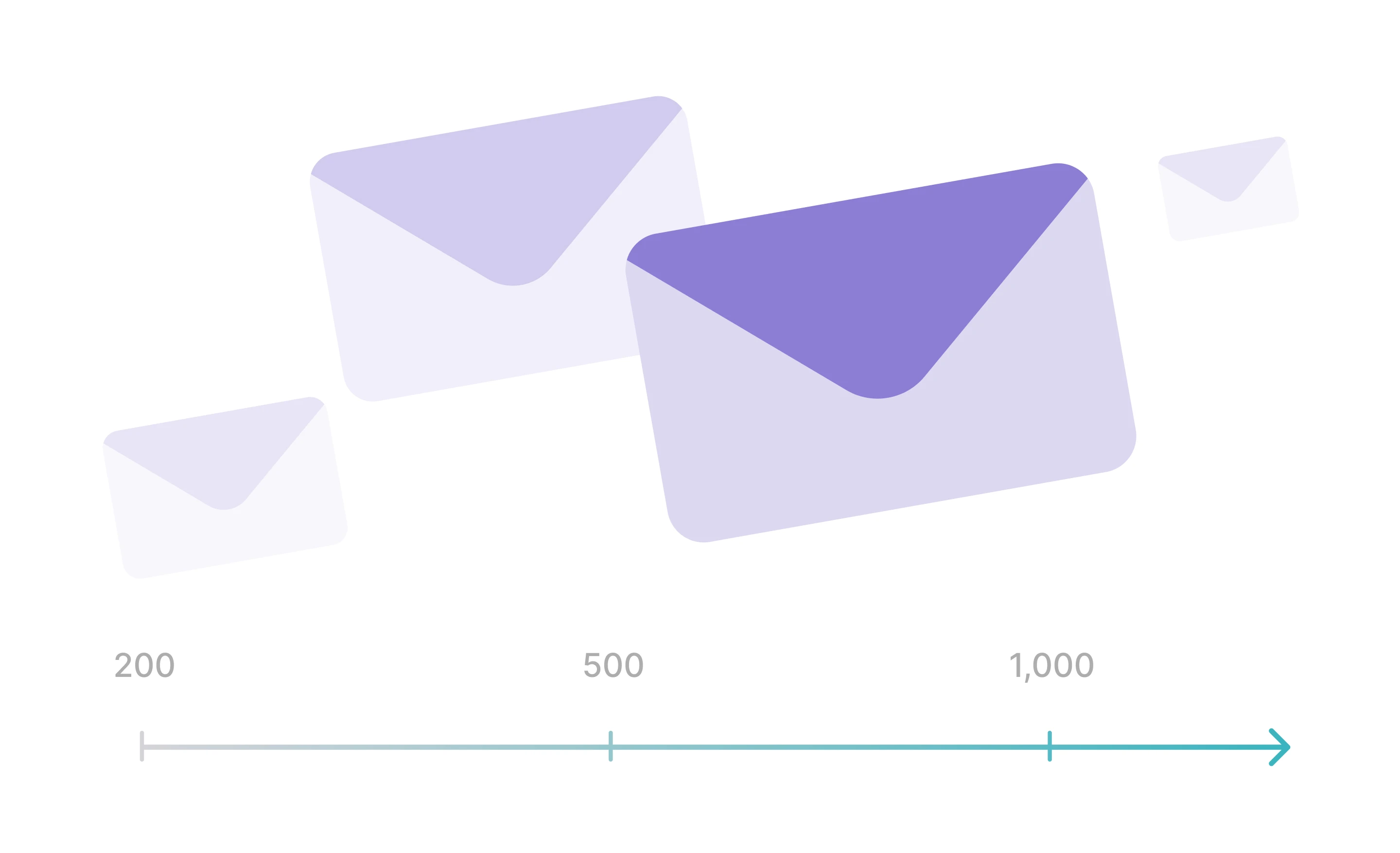 MailerSend
