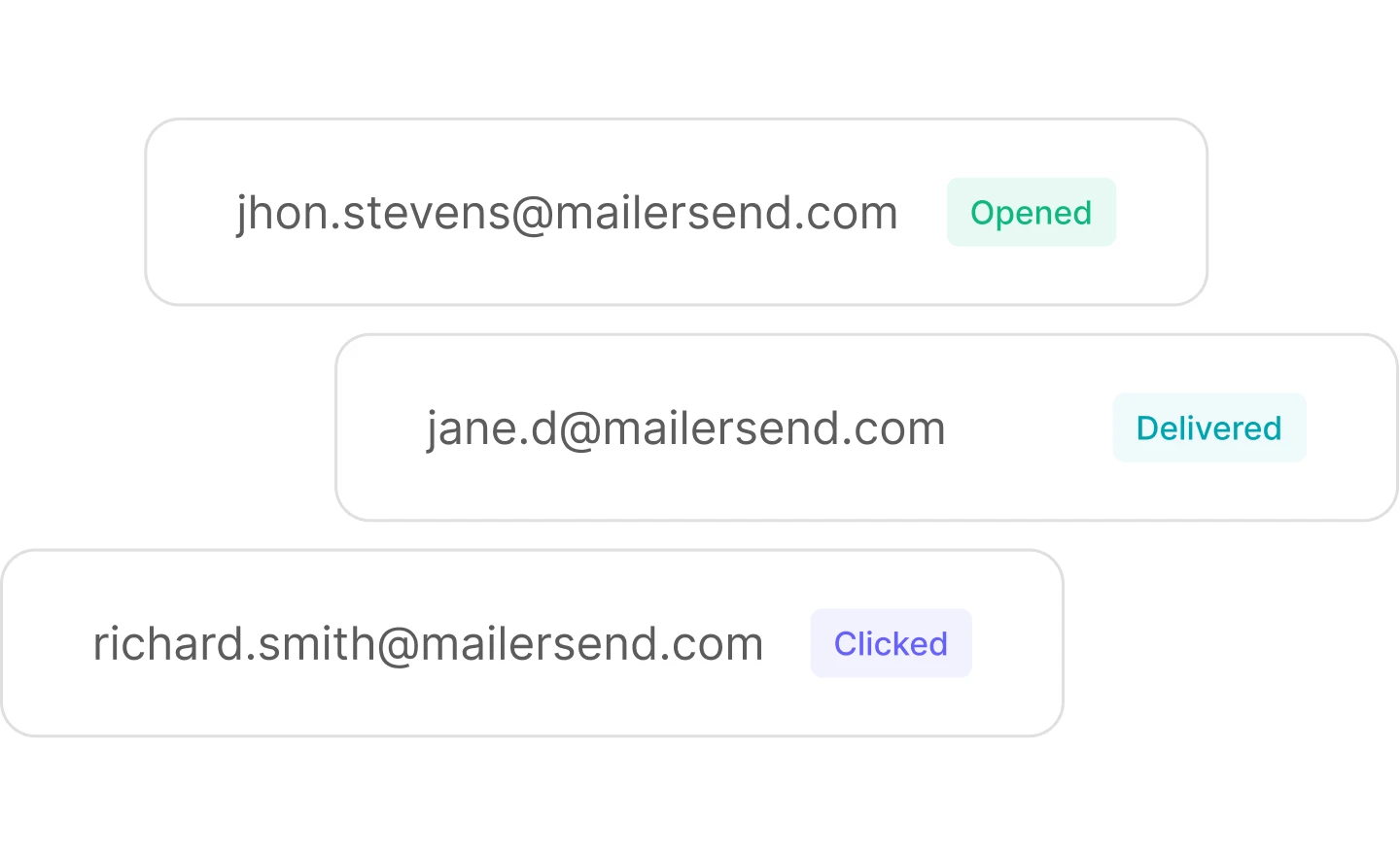MailerSend