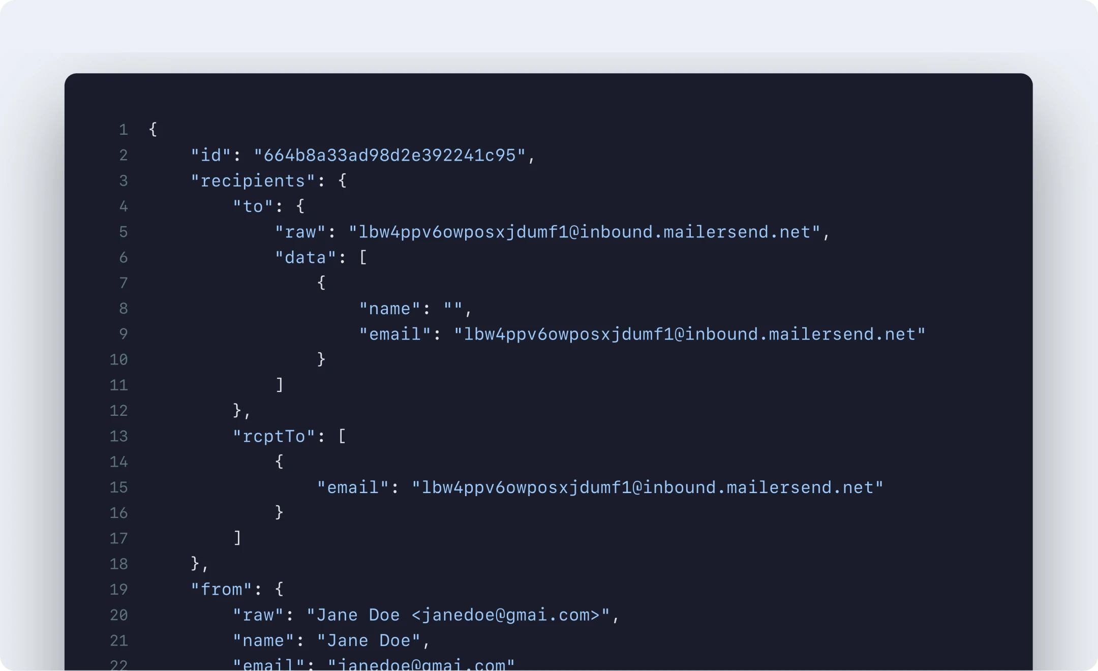 An example of the code for an inbound message.