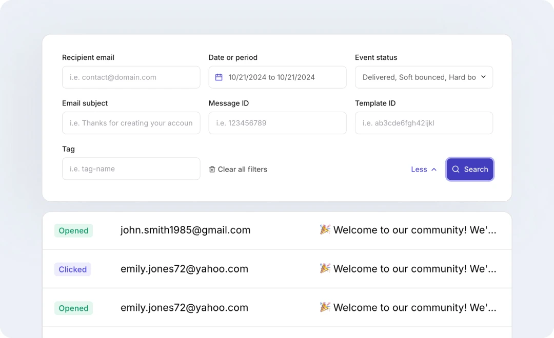 The activity page, examples of email activity, and filters.