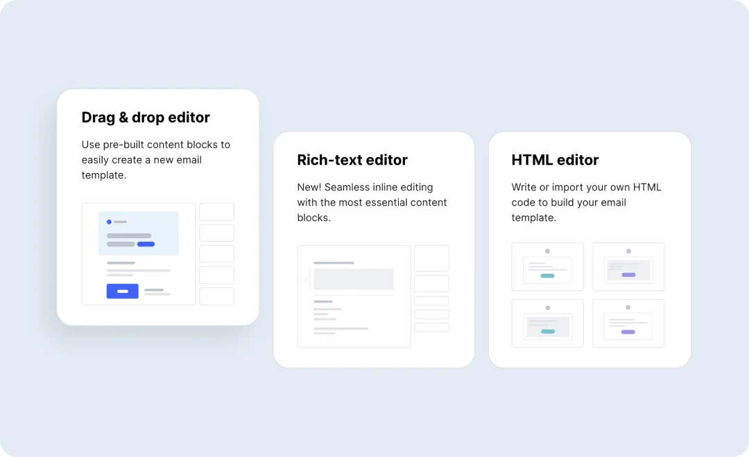 The three email template builders: Drag & drop, rich-text, and HTML editor.