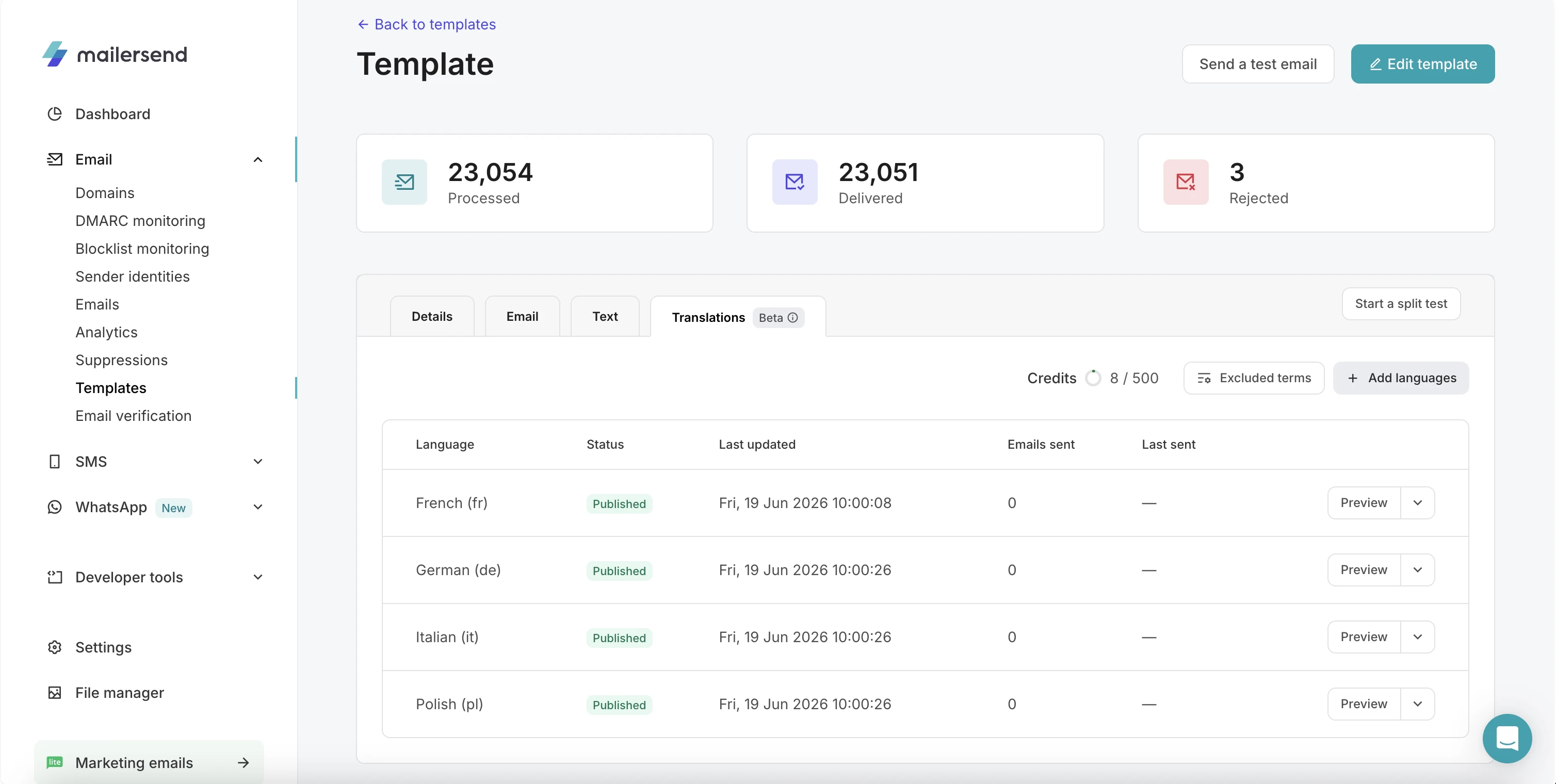 Overview of template translations tab