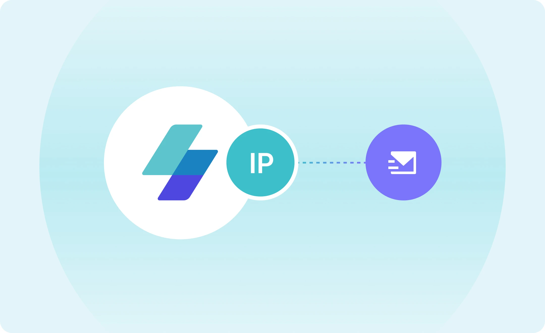 A graphic representation of dedicated IP.