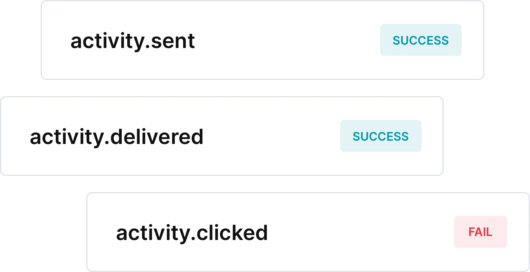 MailerSend