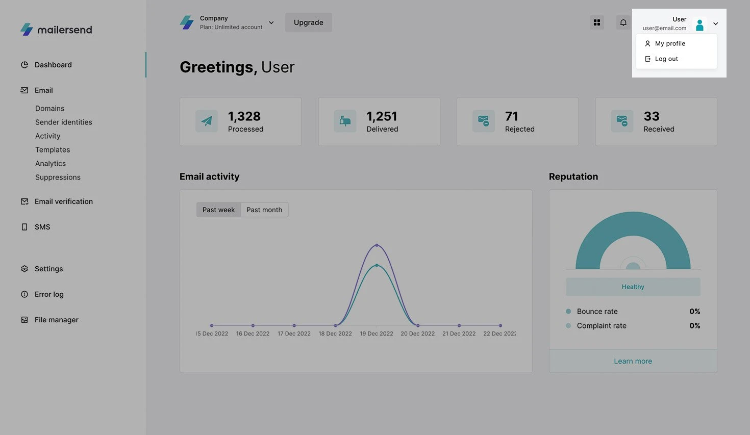 Account menu to access profile and enable 2 factor authentication.