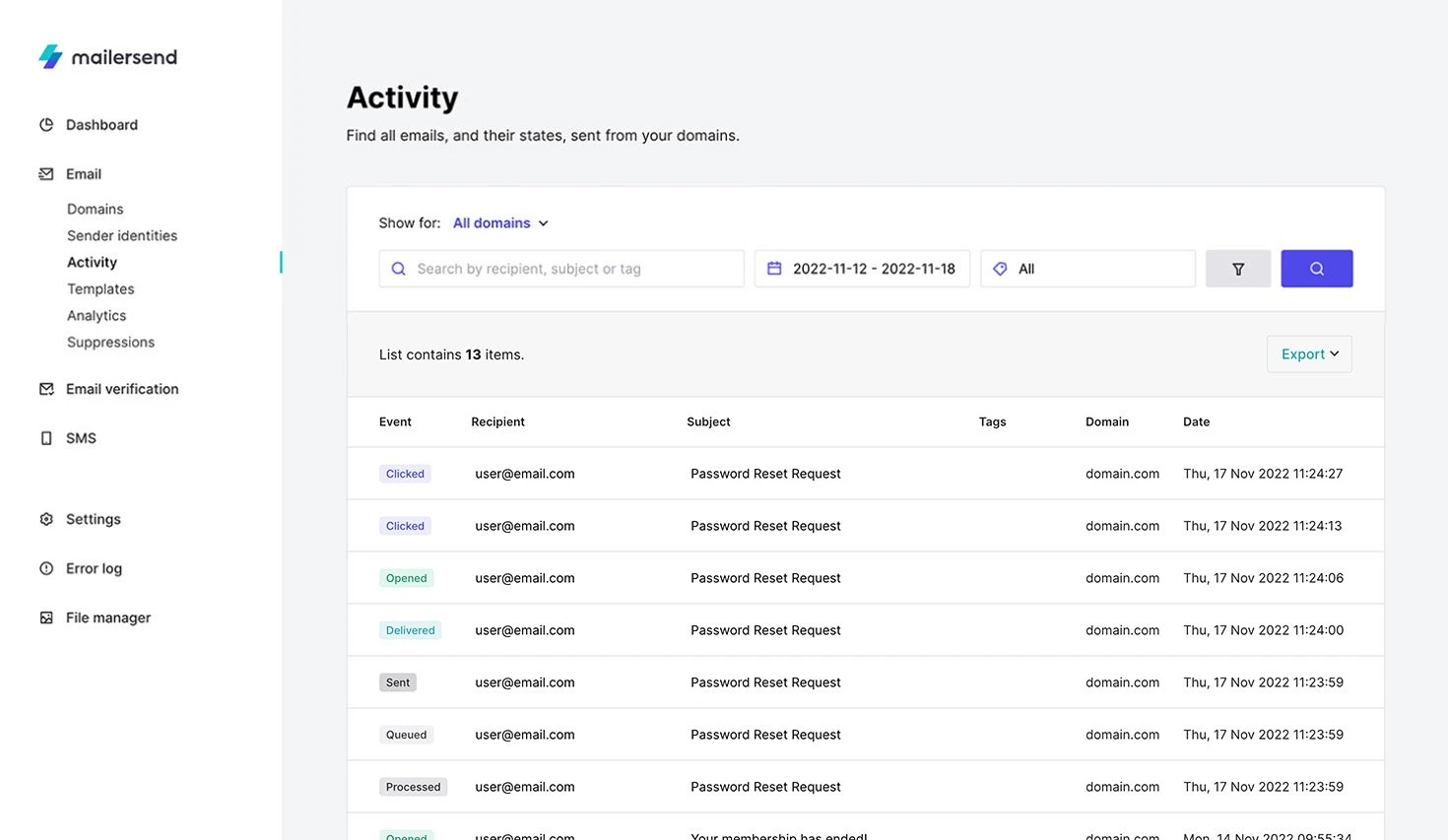 View of the activity page in MailerSend.