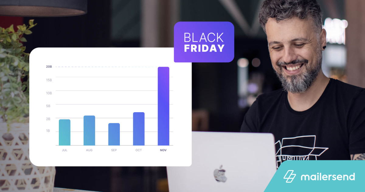 Email Infrastructure Readiness for High Volume Sending