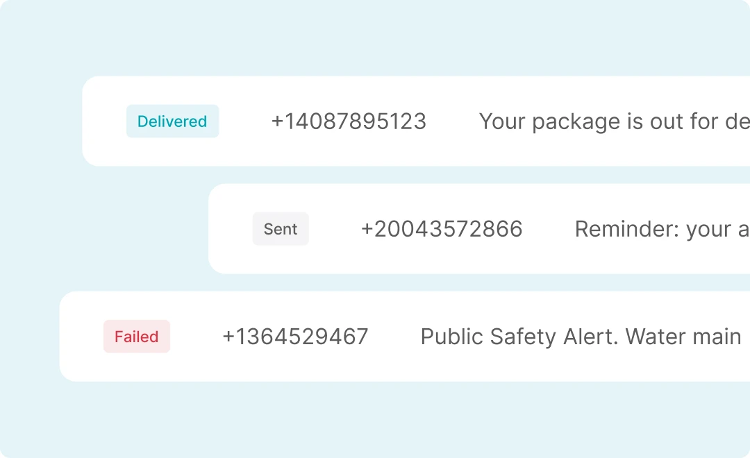 Examples of SMS activity status for sent, delivered, and failed text messages.