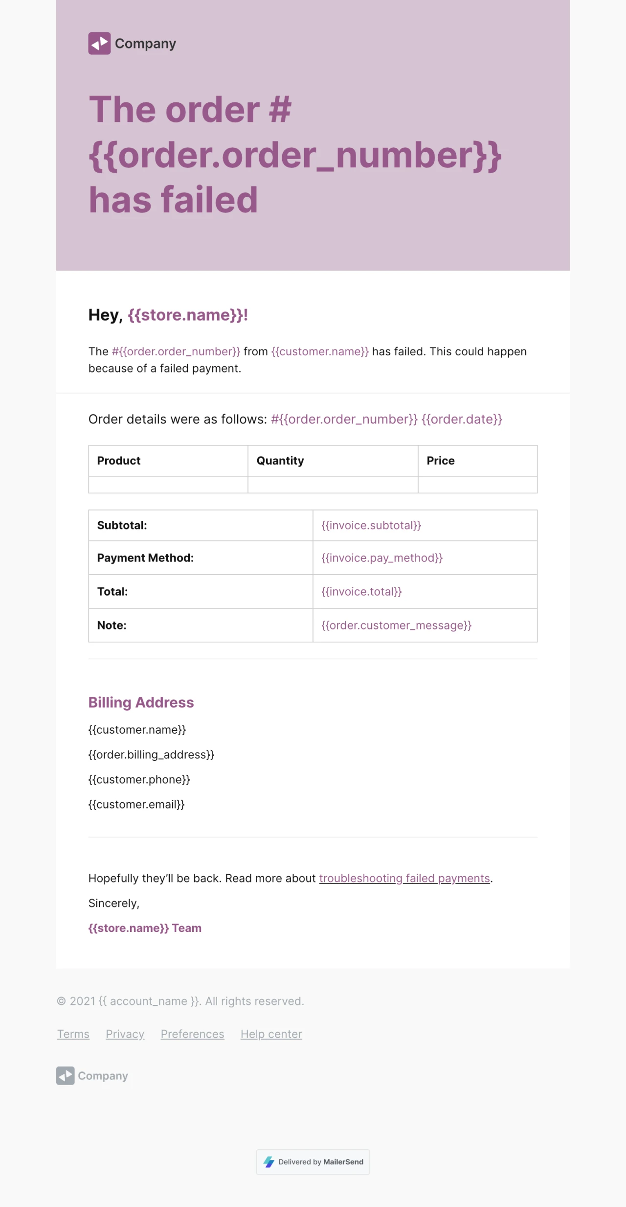 Failed payment for WooCommerce