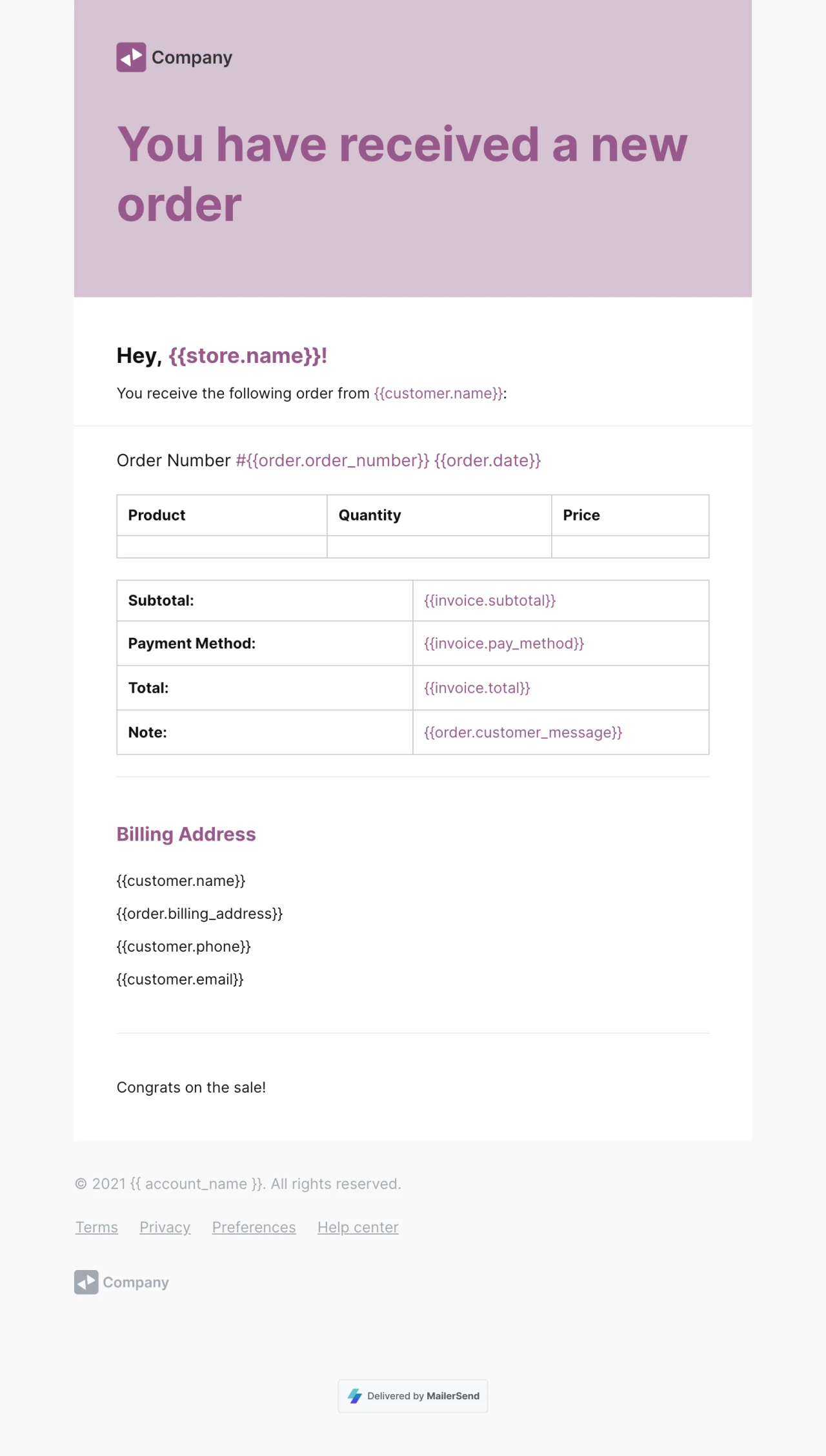 New order WooCommerce
