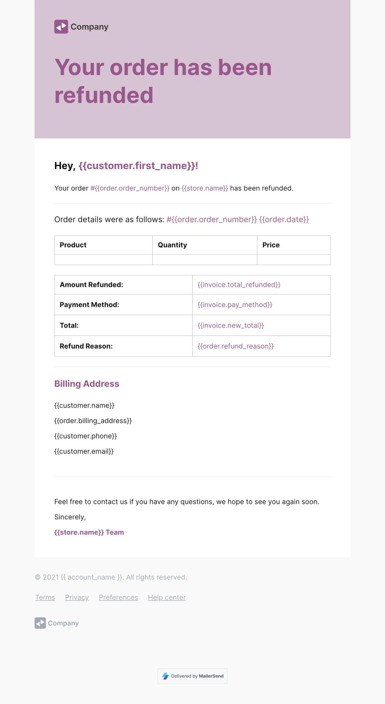 WooCommerce order refunded