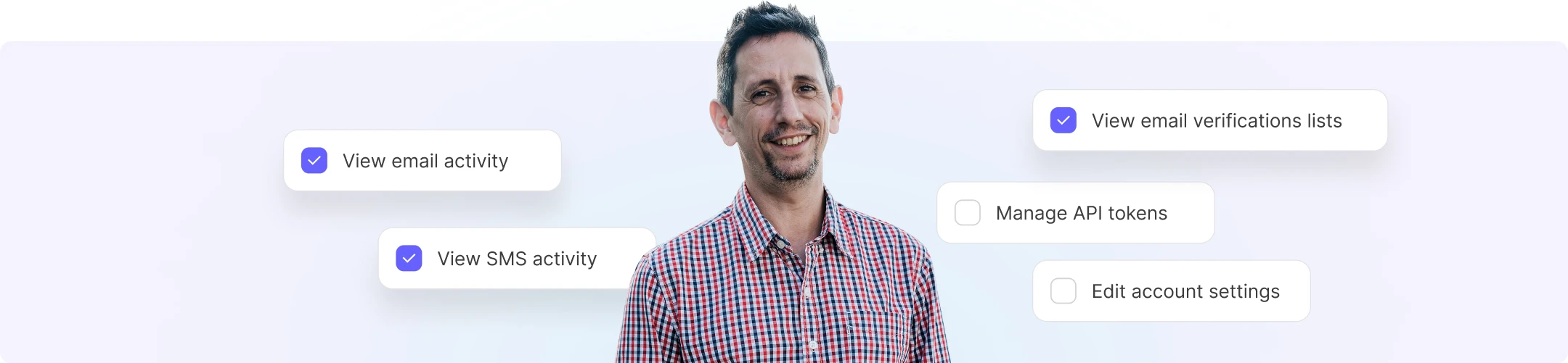 An image of a man with a graphic overlay showing various user permission options.